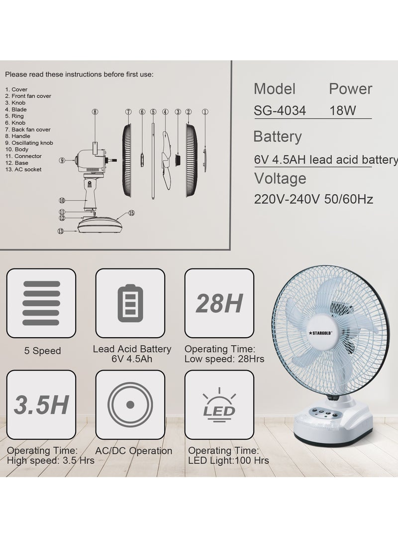 Rechargeable Fan Portable Desk Fan AC/DC 3 Speed Oscillating with LED Light Fan 10inch 22W