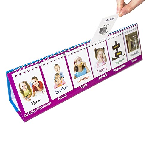 Junior Learning Part of Speech Flips Educational Action Games - Image 4