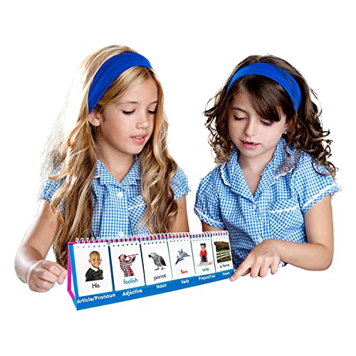 Junior Learning Part of Speech Flips Educational Action Games - Image 5