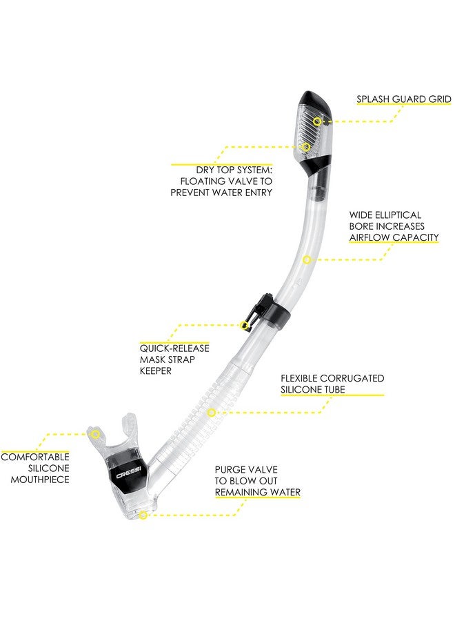 Cressi Supernova Dry Clear/Black. - Image 3