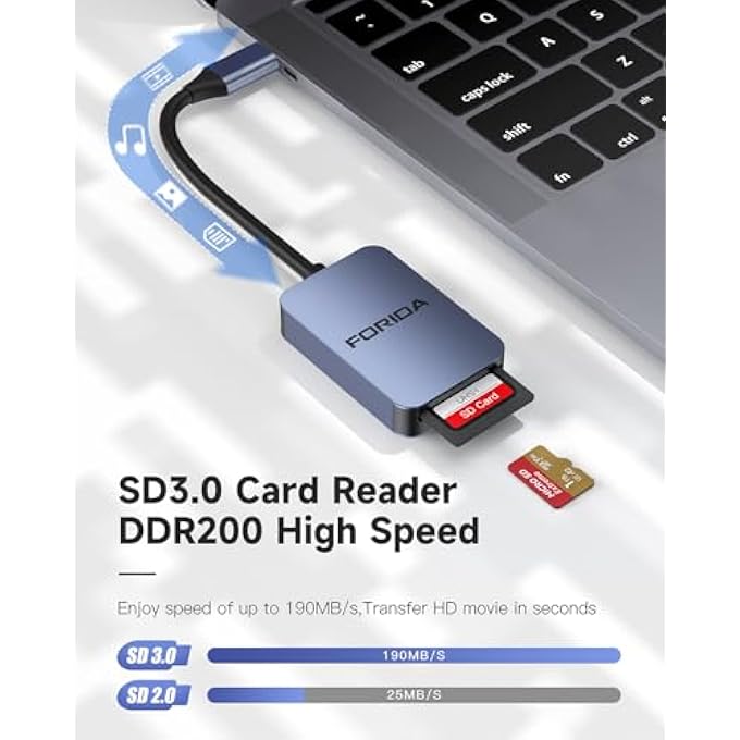 FORIDA USB C SD CARD READER, USB 3.0 HIGH SPEED DUAL CARD ADAPTER FOR IPHONE 15 16/IPAD/MACBOOK/MAC, MEMORY CARD READER SUPPORTS SD AND TF CARD 2 CARDS WORK SIMULTANEOUSLY, PORTABLE SD CARD ADAPTER - Image 2