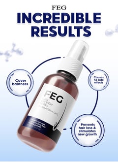 FEG Plus Eyecream with 2Pcs FEGPLUS Hair & Beard Growth Serum (50ml) Control Hair Loss & Regrow Hair, Natural Ingredients Help Hair Stronger & Healthier  - Image 5