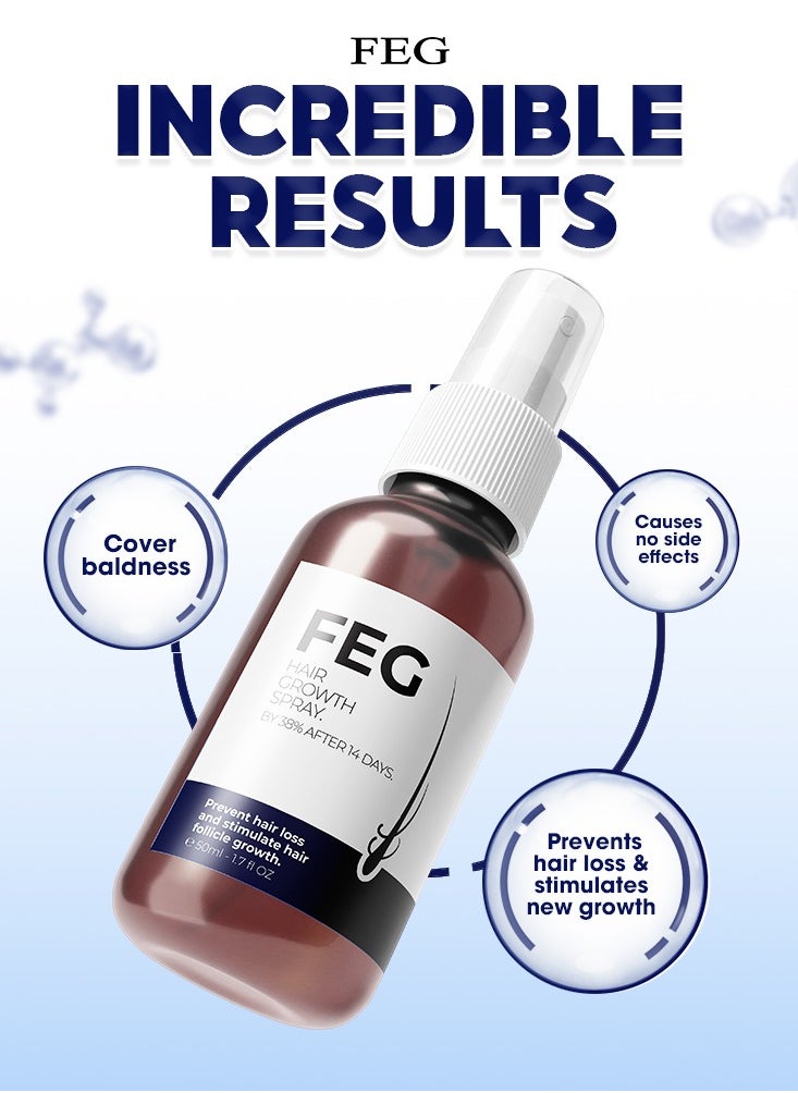 FEG Plus Eyecream with 2Pcs FEGPLUS Hair & Beard Growth Serum (50ml) Control Hair Loss & Regrow Hair, Natural Ingredients Help Hair Stronger & Healthier  - Image 5