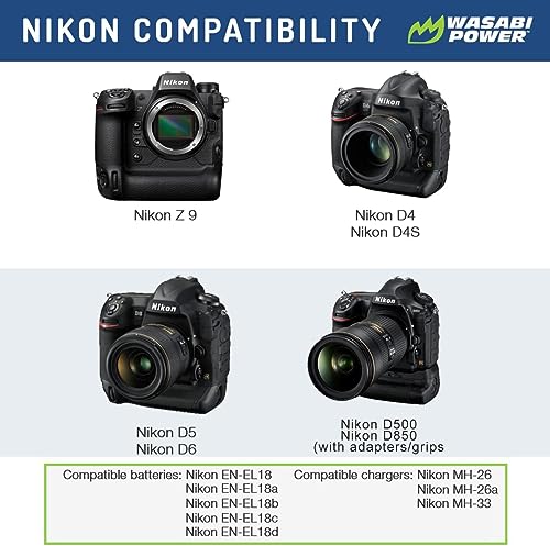 Wasabi Power Battery 2-Pack and Dual Charger for Nikon EN-EL18d, MH-33, Z9, D4, D5, D6, D850 (with adapters/Grips) - Image 2