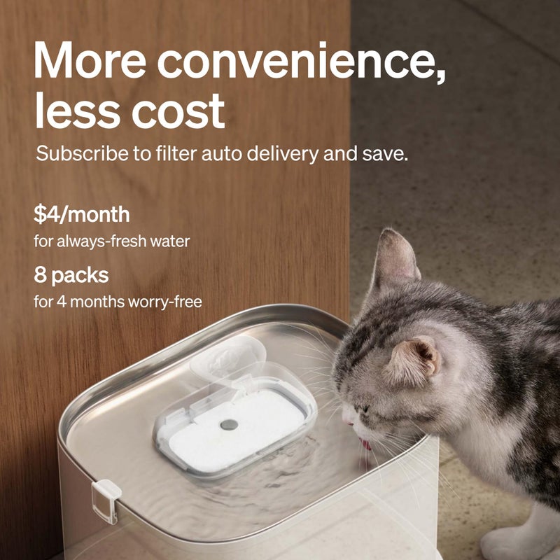 PETLIBRO Cat Water Fountain Filter Replacement, 8 Packs Pet Fountain Filter & Sponges for Dockstream WF106/WF116/WF105/WF115/WF005/WF305, 4 Months Set Easy-Swap PETLIBRO Cat Water Dispenser Filter - Image 4