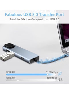 واي آند دي USB C Hub محول من النوع متعدد المنافذ 6 في 1 مع منفذ إيثرنت بيانات 3.0 متوافق أجهزة MacBook Pro Chromebook XPS  - Image 3