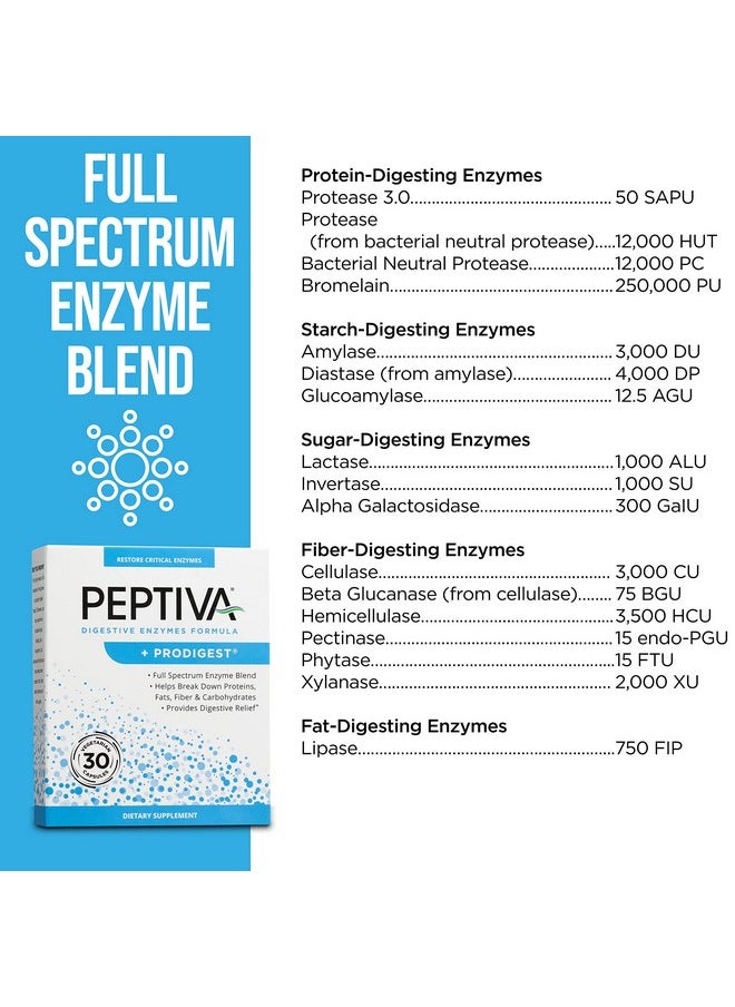 Peptiva - Digestive Enzyme Supplement + Prodigest Helps With Bloating Gas Constipation 30 Count - Image 1