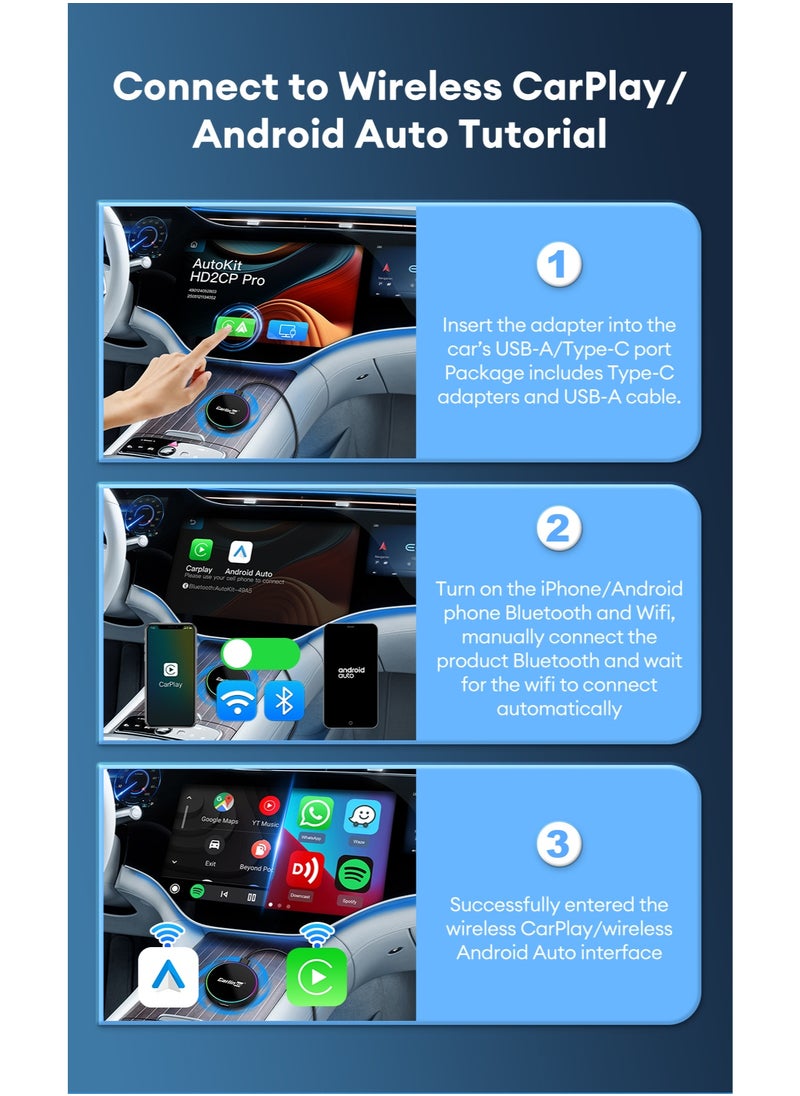 2025 CarlinKit HD2CP Pro CarPlay To HDMI 3-In-1 Wireless CarPlay Android Auto Smart Car Box Plug&Play 2K Video Streaming Box