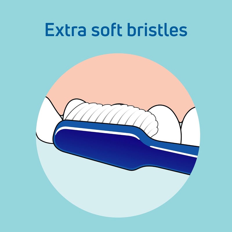 TePe Select Toothbrush Soft 1pc efficient for Plaque Removal with Tapered Brush Head Gentle Cleaning with Soft Bristle Toothbrush - Image 3