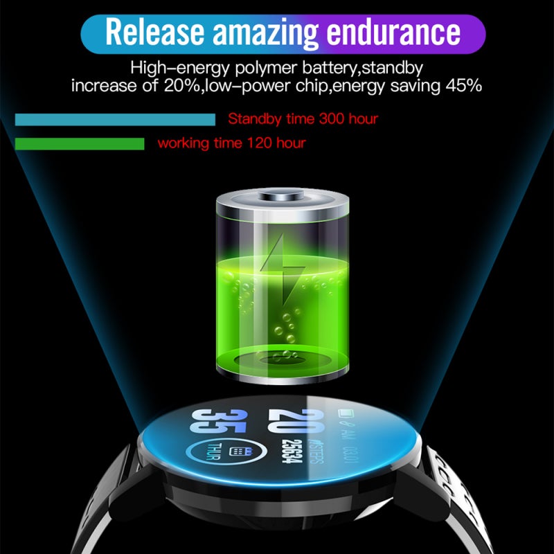 Fitness Tracker: Green Silicone Skin-Friendly Band - IP68 Waterproof 24h Heart Rate Monitor Smart Watch for Daily Fitness, Sleep Tracking & Activity Monitoring - Image 3