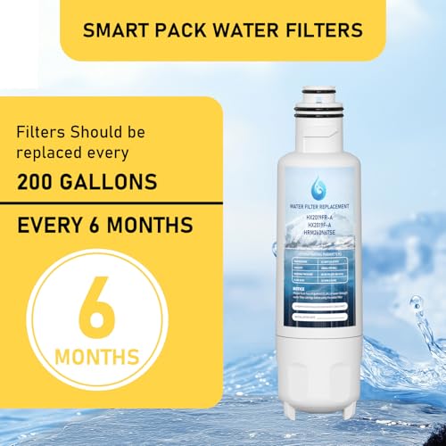 Zomixzo HX2019F-A HX2019FR-A Water Filter Replacement, Compatible With Hisense HRM260N6TSE, HRFD560SW, HRCD585BW, HRFD634BW, HRCD650BW, HRCD586TBWB and Mora MRM260N6TSE - Image 3
