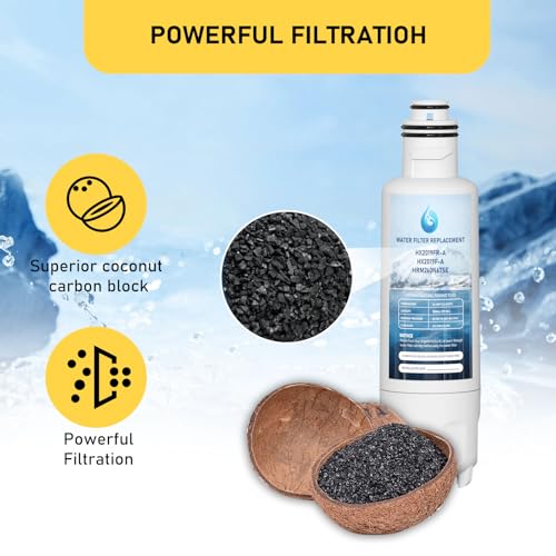 Zomixzo HX2019F-A HX2019FR-A Water Filter Replacement, Compatible With Hisense HRM260N6TSE, HRFD560SW, HRCD585BW, HRFD634BW, HRCD650BW, HRCD586TBWB and Mora MRM260N6TSE - Image 2