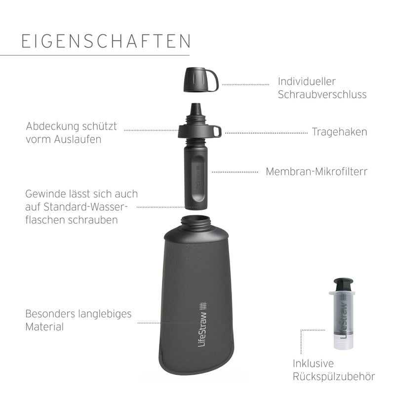 LifeStraw Peak Series - Collapsible Squeeze Bottle Water Filter System - 650ml for Trail Running  Through Hiking  Travel  Cycling  and Fishing; BPA-Free; Mountain Blue - Image 2