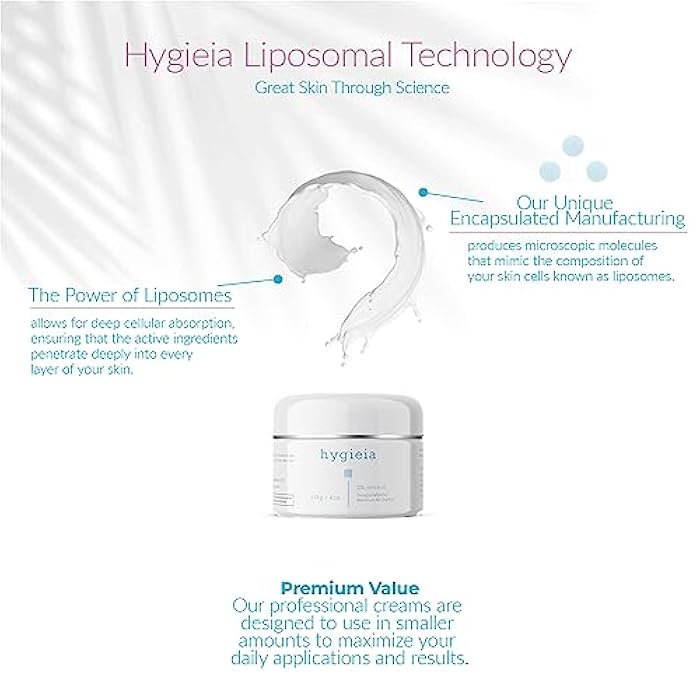 Hygieia + Encapsulated 2% Retinol Cream, 4oz – Liposomal Anti-Wrinkle Cream for Face, Neck & Body – Fast & Deep Cellular Absorption – Day or Night Cream for Firming, Lifting & Repairing Aging Skin - Image 4