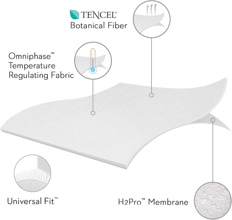 MALOUF MALOUF Hypoallergenic 100 Waterproof Protector15Year WarrantyVinyl Free Mattress Protector Split Cal King White  - Image 3