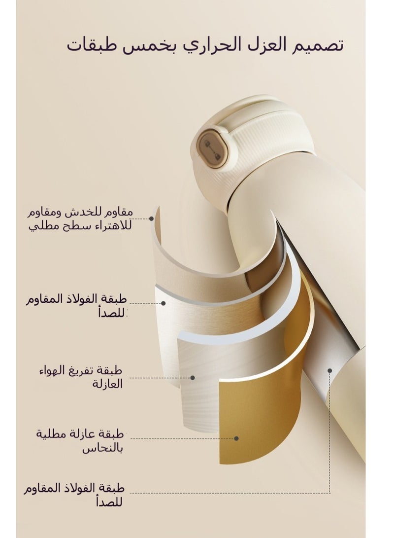 اكسيسن سخان زجاجات محمول، سخان حليب لاسلكي سعة 500 مل مع شاشة عرض لدرجة الحرارة، تسخين سريع، درجة حرارة ثابتة لمدة 36 ساعة، مادة الفولاذ المقاوم للصدأ 316، كوب حراري سريع الشحن، سخان زجاجات رضاعة للأطفال، للسفر بالطائرة والسيارة في الهواء الطلق - Image 2