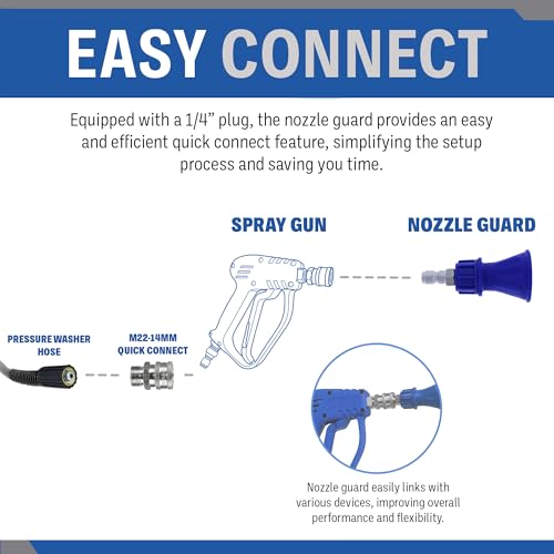 ESSENTIAL WASHER Pressure Washer Nozzle Guard With 4.0 Nozzle Size And 40° Angle | Stainless Steel Quick Connect Power Washer Nozzle - Image 5