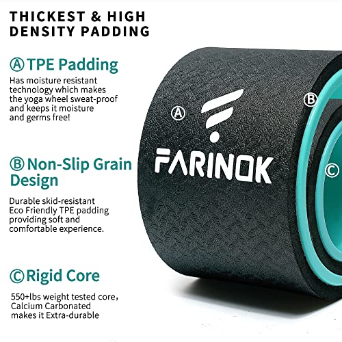 FARINOK Yoga Wheel Set of 2, Upgraded 10MM Thick Back Wheels for Pain Relief & Stretching, Strongest Back Roller for Deep Tissue Massage, Improving Yoga Poses Backbend - Image 3