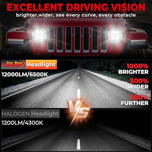 Auto Buero 9 Inch 1000% Bright LED Headlights for Jeep Wrangler JL/JLU Unlimited 2018-2025,Gladiator JT 2019-2025,DOT Approved Black Round Front Headlights with DRL and Turn Signal - Image 4
