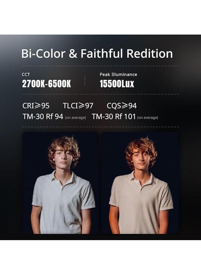 Zhiyun Zhiyun MOLUS G300 300W LED Video Light with APP Control, COB Bi-Color Light Bowens Mount Continuous Output Lighting 2700K-6500K TLCI≥97 CRI≥95, 15500Lux/1m 14 Effects for Studio Photography  - Image 4