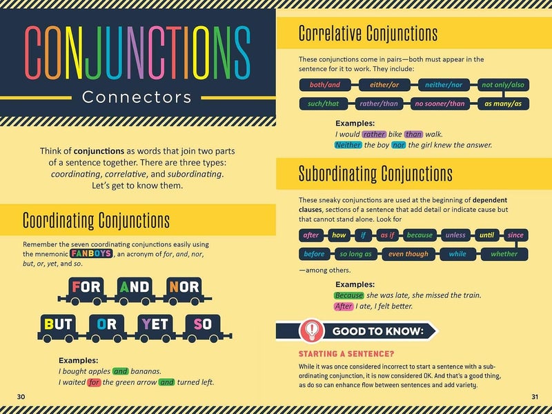 The Infographic Guide to Grammar: A Visual Reference for Everything You Need to Know - Image 2