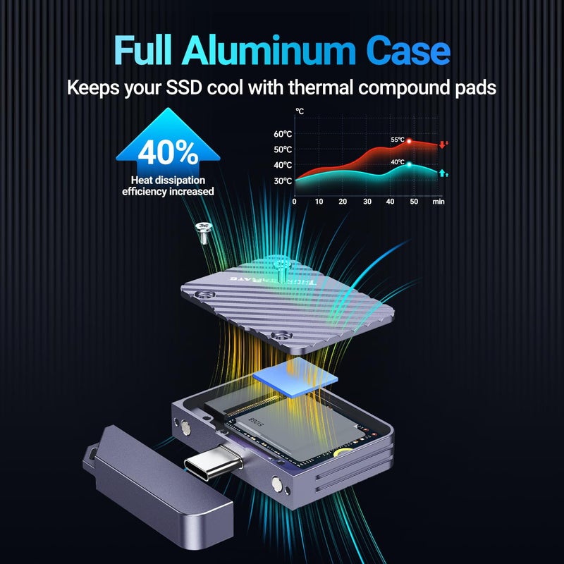 JEYI 2230 Only M.2 Enclosure, Direct-Attached Wireless USB C 10Gbps M.2 NVMe SSD Enclosure Adapter, 2tb Max - i9 Zebra 2230C - Image 5