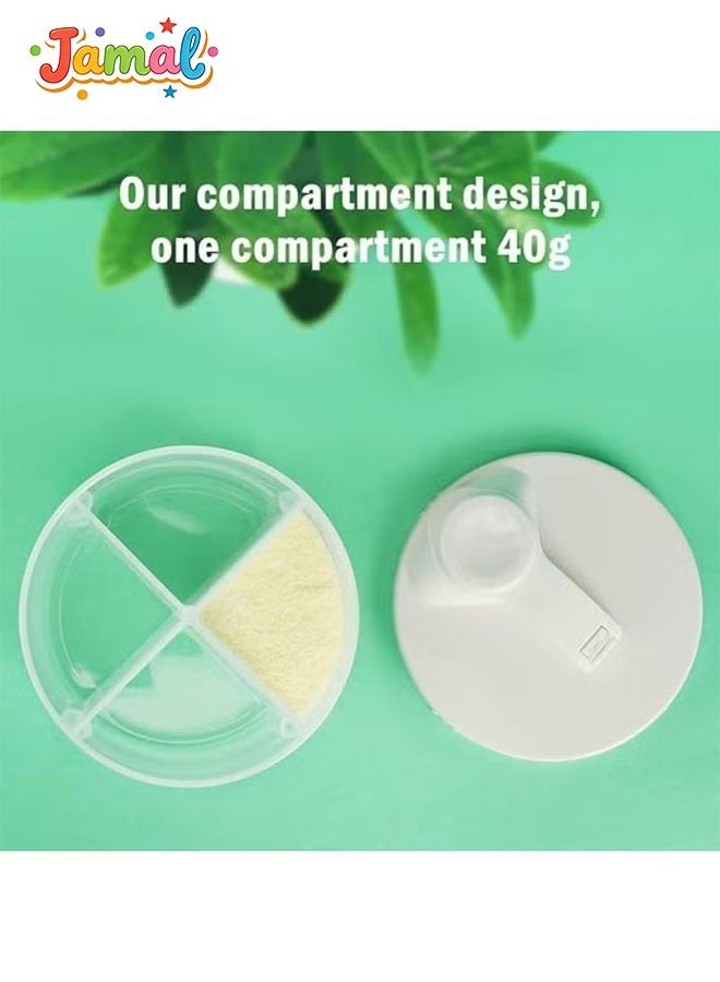 Jamal Baby Formula Dispenser On The Go, Formula Container To Go, Formula Holder for Travel, Outdoor Picnic with Baby Infant, Portable Container for Milk Powder, Snacks, Candy, Fruits (White) - Image 5
