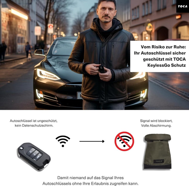 TOCA No Signal Case & Faraday Bag, RFID Blocking, Anti-Tracking, DEKRA Tested, Keychain & Mobile Phone Protection - 15x8cm - Image 2