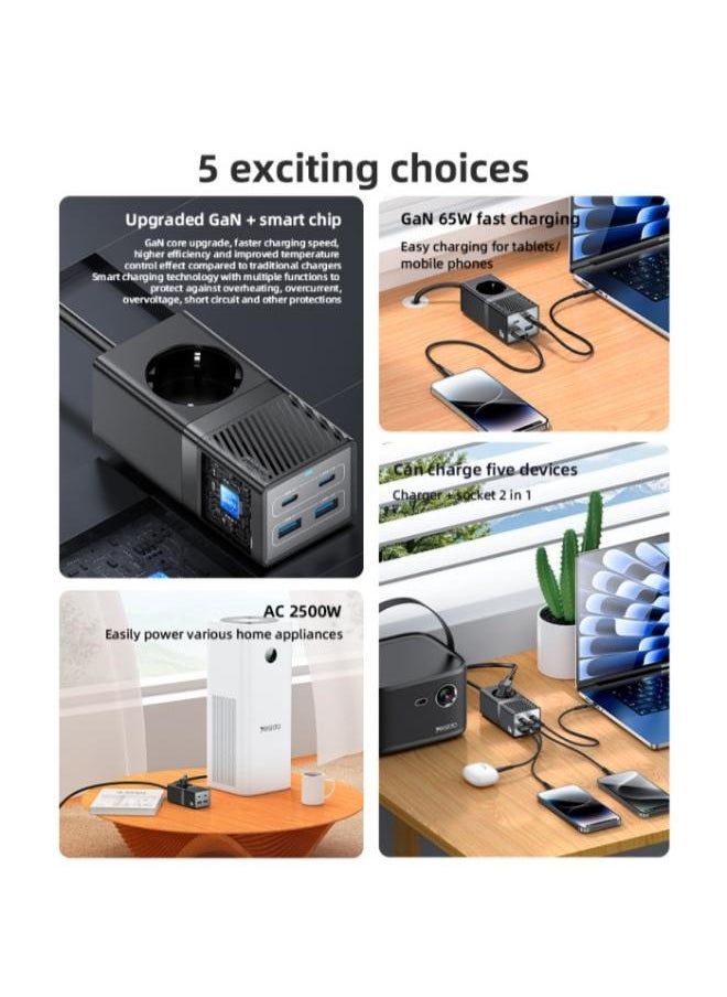 Yesido - MC36 AC&2*TC&2*USB 5 In 1 European Standard Fireproof PC 65W+2500W GaN Fast Charging Power Socket - Image 1