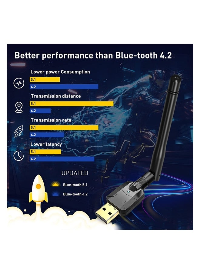 Generic SYOSI, Long Range USB Bluetooth 5.1 Adapter for PC, High Gain Bluetooth 5.1 Dongle Receiver for Bluetooth Earphone, Mouse, Keyboard, Speakers, for Desktop Laptop Supports with Windows 11, 10  - Image 5