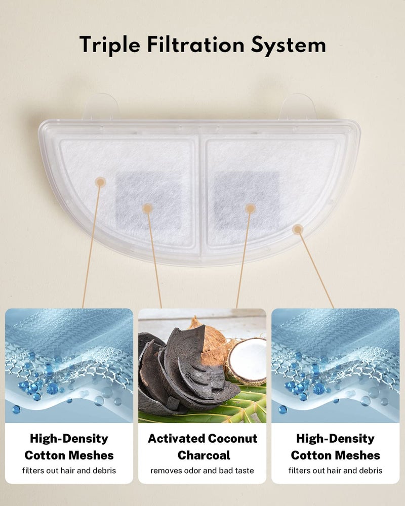 Homerunpet Pet Fountain Filters Replacement for Wireless Pumps Cat Water Fountain Dog Water Dispenser WF20/CF20/BF10 - Image 2