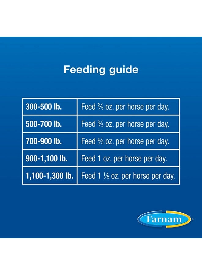 Farnam SimpliFly Feed Through Fly Control for Horses, Breaks the Fly Life Cycle, Pellets, 10 Pound Bucket, 160 Day Supply for One Horse - Image 5