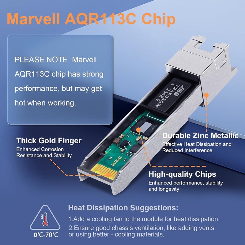 6COM 1.25G/2.5G/5G/10GBase-T SFP+ Transceiver, 10G SFP+ to RJ45 Copper Module, CAT.6a/7, up to 30 Meters, for Cisco SFP-10G-T-S, Ubiquiti uacc-cm-rj45-mg, D-Link, Supermicro, MikroTik S+RJ10 and More - Image 4