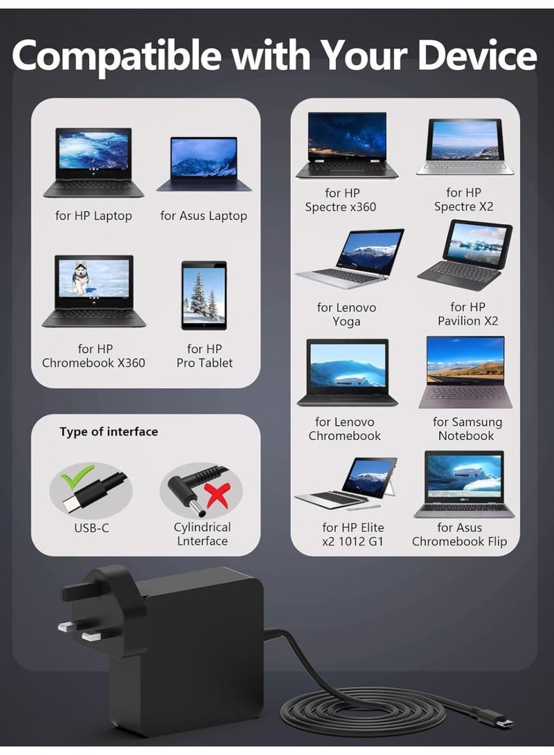 شاحن جهاز كمبيوتر محمول 65 واط، شاحن جهاز كمبيوتر محمول من نوع USB-C، متوافق مع لينوفو تينك باد يوجا، كروم بوك، آيديابد، شحن سريع، قابل للتشغيل مع أجهزة HP وآسوس وأكور وغيرها من الأجهزة من نوع C - Image 5