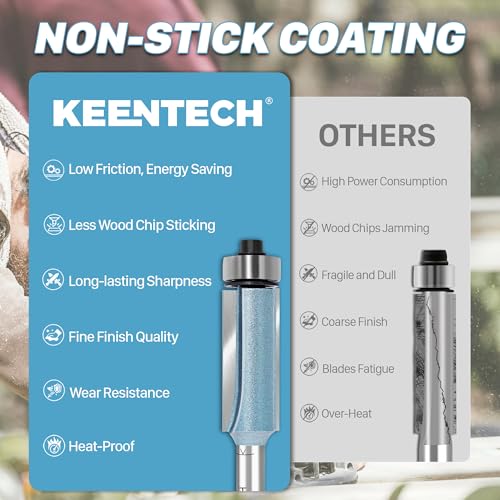 KEENTECH Router Bits 1/4" Shank, Flush Trim Router Bit, Bearing Carbide Tipped Pattern Bit, Template Straight Heavy Duty Woodworking Trimming Cutting Tool for Wood, 1/2" Diameter, 1/2" Depth - Image 5