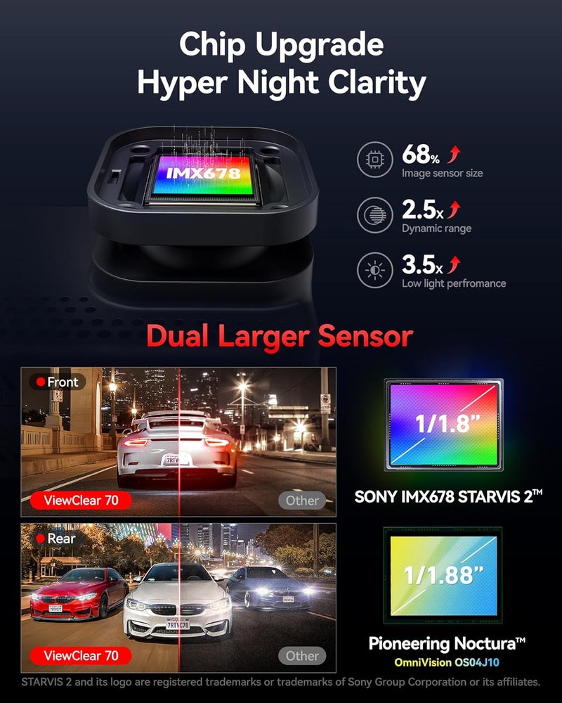 REDTIGER ViewClear 70 4K+2.5K Dash Cam with STARVIS 2 Sensor and 24H Parking Monitor - Image 3