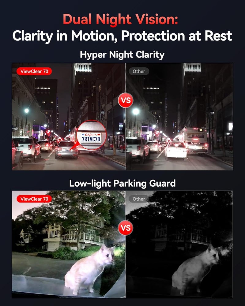 REDTIGER ViewClear 70 4K+2.5K Dash Cam with STARVIS 2 Sensor and 24H Parking Monitor - Image 5