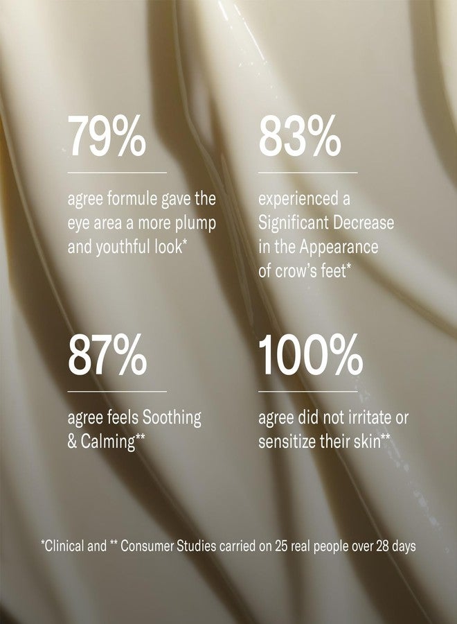 ODACITE Edelweiss Extreme Intense Repair Eye Cream - Anti-Aging Treatment with Carnosine Peptides for Youthful Eyes - Vegan Skincare - Sensitive Skin Friendly - For All Skin Types - 0.51 oz - Image 4