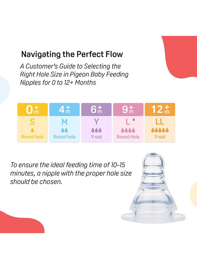 Pigeon Peristaltic Nipple S,For 0+ Month Babies,BPS Free,BPA Free,Pack of 2 - Image 5