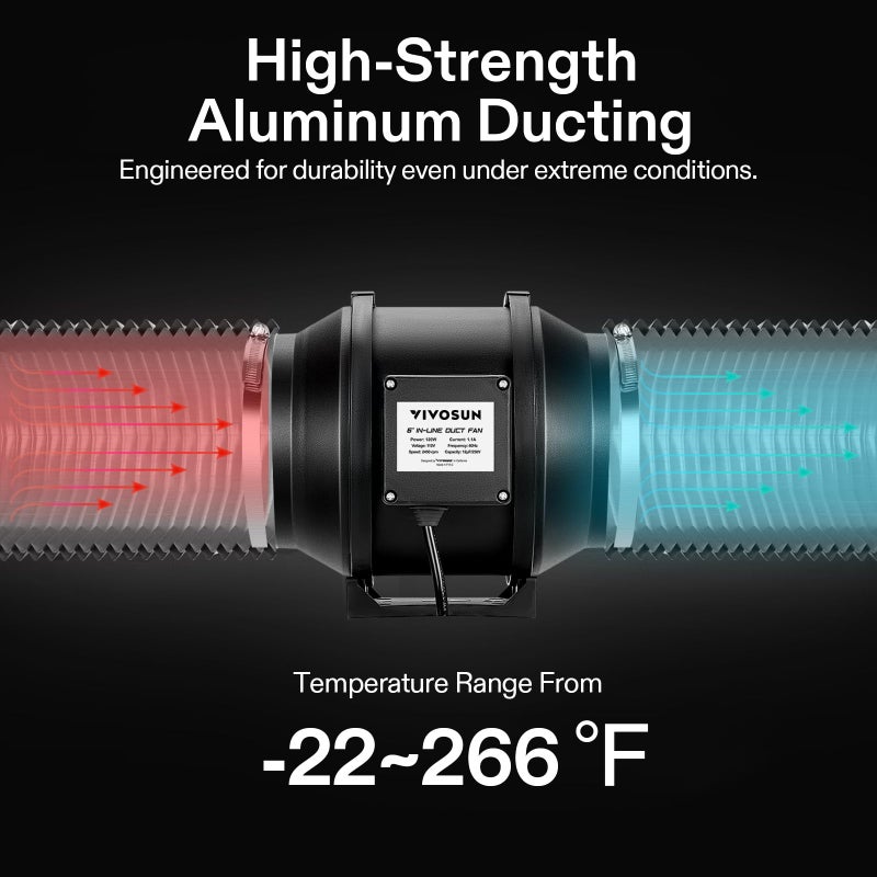 VIVOSUN 4'' Flexible Aluminum Duct, 25 FT Long Heavy-Duty Multi-Layer Air Hose for HVAC Ventilation, Dryer Vent Hose for Grow Tents and Duct Fan Systems, 2 Clamps Included - Image 5