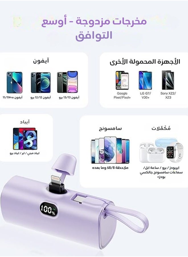 AOLON - Aolon 5000 mAh Power Bank with Built-in USB-C Connector, Fast Charging and iPhone Charging Premium Mini Capsule 5000mAh, 22.5W USB-C Power Delivery, LED Display and Foldable Stand, PowerUp-C Purple - Image 1