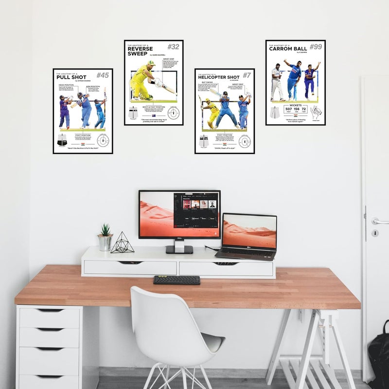 CodersParadise Paper Cricket Anatomy Wall Posters - Pack Of 6 | 8X12 Inch (A4 Size) | Wall Poster For Home Bedroom, Living Room Décor And Aesthetics | Included Glue Dots - Image 4