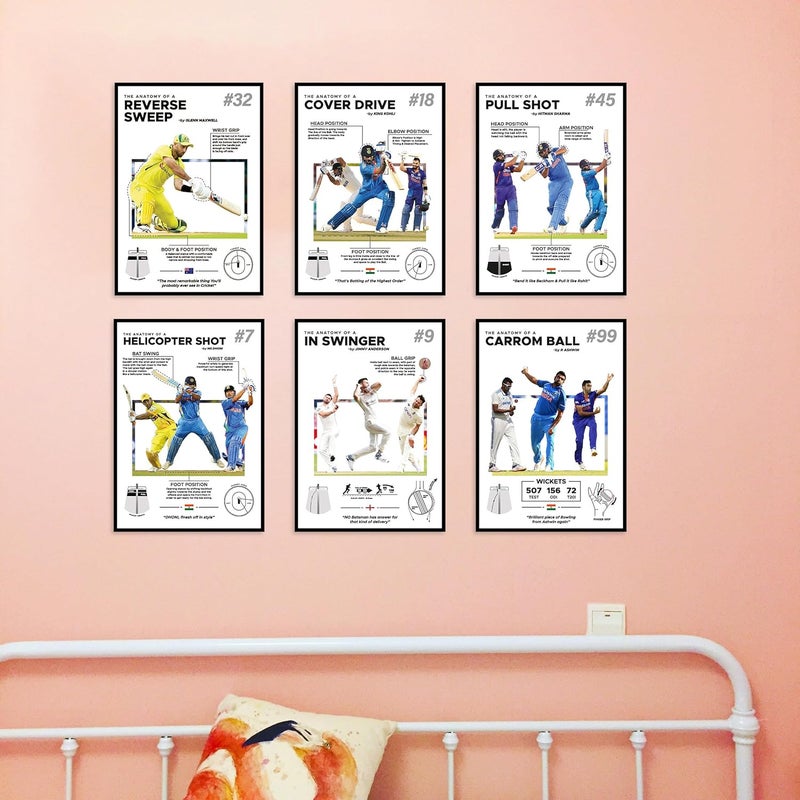 CodersParadise Paper Cricket Anatomy Wall Posters - Pack Of 6 | 8X12 Inch (A4 Size) | Wall Poster For Home Bedroom, Living Room Décor And Aesthetics | Included Glue Dots - Image 3