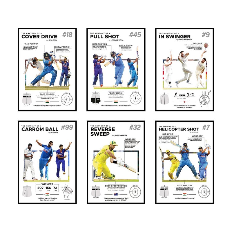 CodersParadise Paper Cricket Anatomy Wall Posters - Pack Of 6 | 8X12 Inch (A4 Size) | Wall Poster For Home Bedroom, Living Room Décor And Aesthetics | Included Glue Dots - Image 1