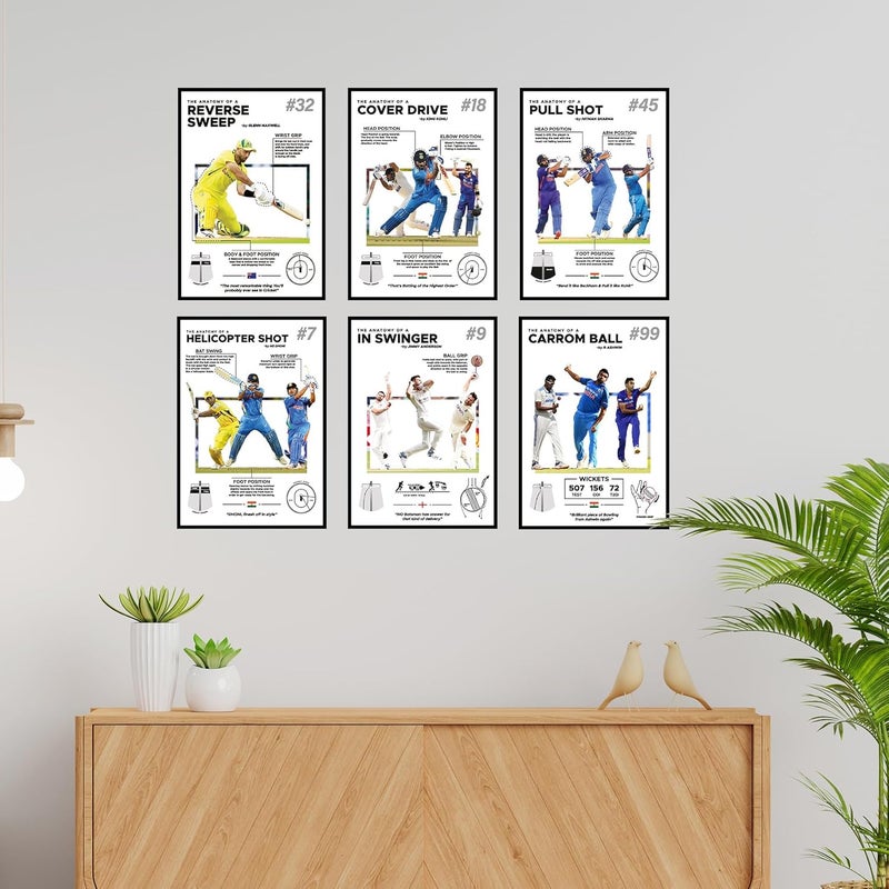 CodersParadise Paper Cricket Anatomy Wall Posters - Pack Of 6 | 8X12 Inch (A4 Size) | Wall Poster For Home Bedroom, Living Room Décor And Aesthetics | Included Glue Dots - Image 2