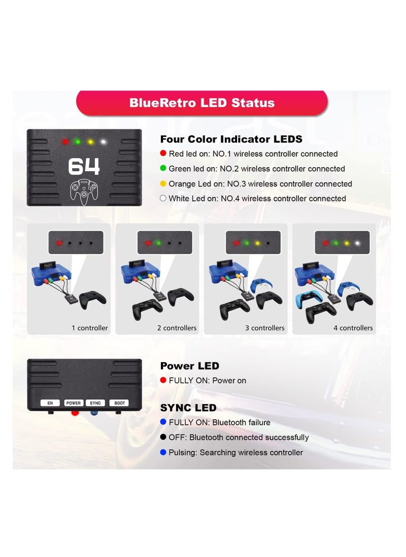 Excefore - Wireless Controller Adapter, Bluetooth Controller Adapter for N64 Console, Multiplayer Bluetooth Controller Adapter, Compatible with PS3/PS4/PS5, Xbox One S, Series X/S, Switch Pro - Image 1