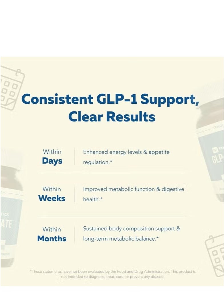Triquetra Health GLP-1 Support Supplement - GLP-Activate Natural Formula with Berberine | Appetite Suppressant & Weight Management | 60 Capsules  - Image 4
