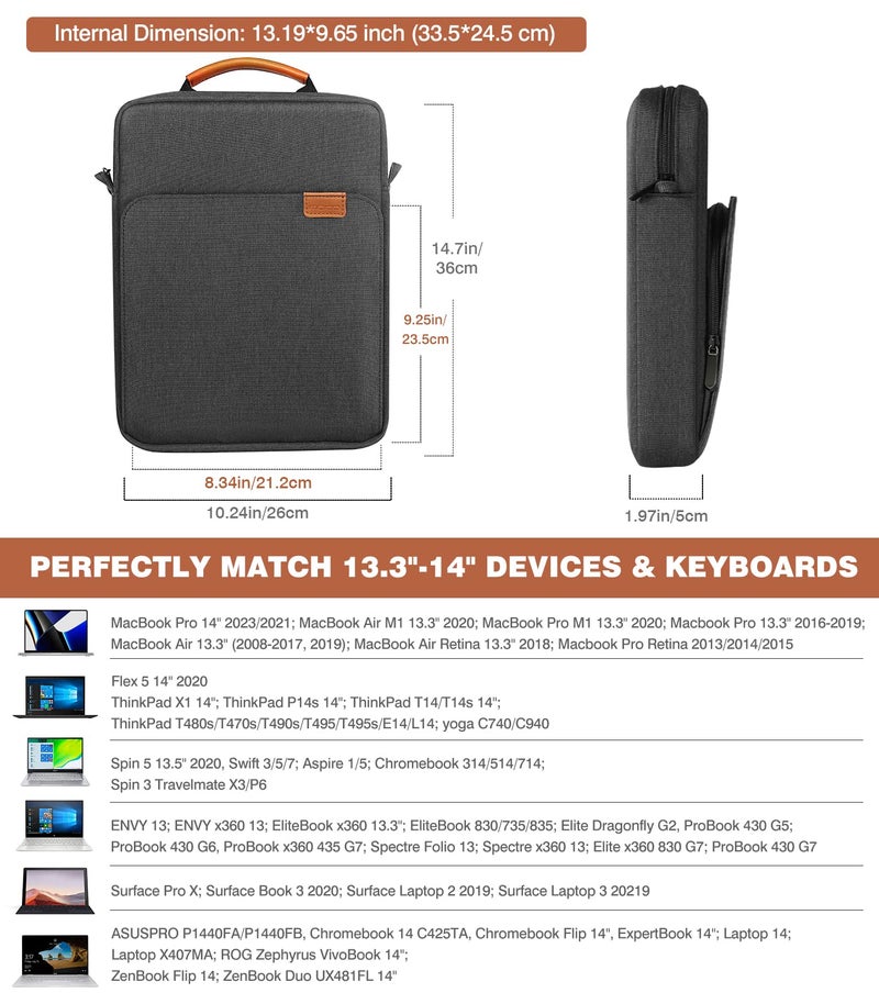 MoKo 13.3-14 Inch Laptop Sleeve Bag Fits Mac Neo 13-inch A18 Pro, Mac Pro 13.3" M2 2022/M5/M5 Pro/M5 Max 14.2" 2026, Mac Air 13.6" M5 2026, Handle Carrying Case with Shoulder Strap, Black & Gray - Image 2