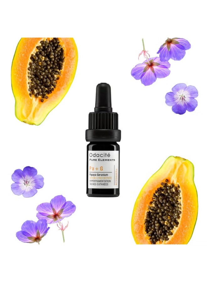 Odacite Odacité Hyperpigmentation Serum Concentrate (Papaya + Geranium) - Image 4