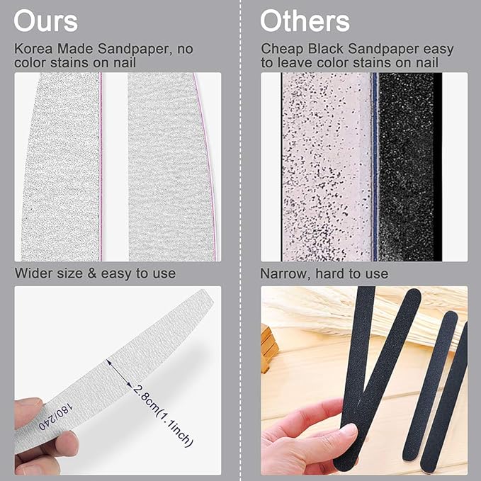 BLESWIN Professional Nail Files Double Sided Emery Board for Nails 180240 Grit Coarse Washable Nail Files for Acrylic Nails Natural Nails 12 Pack Fine Grit Nail File - Image 4